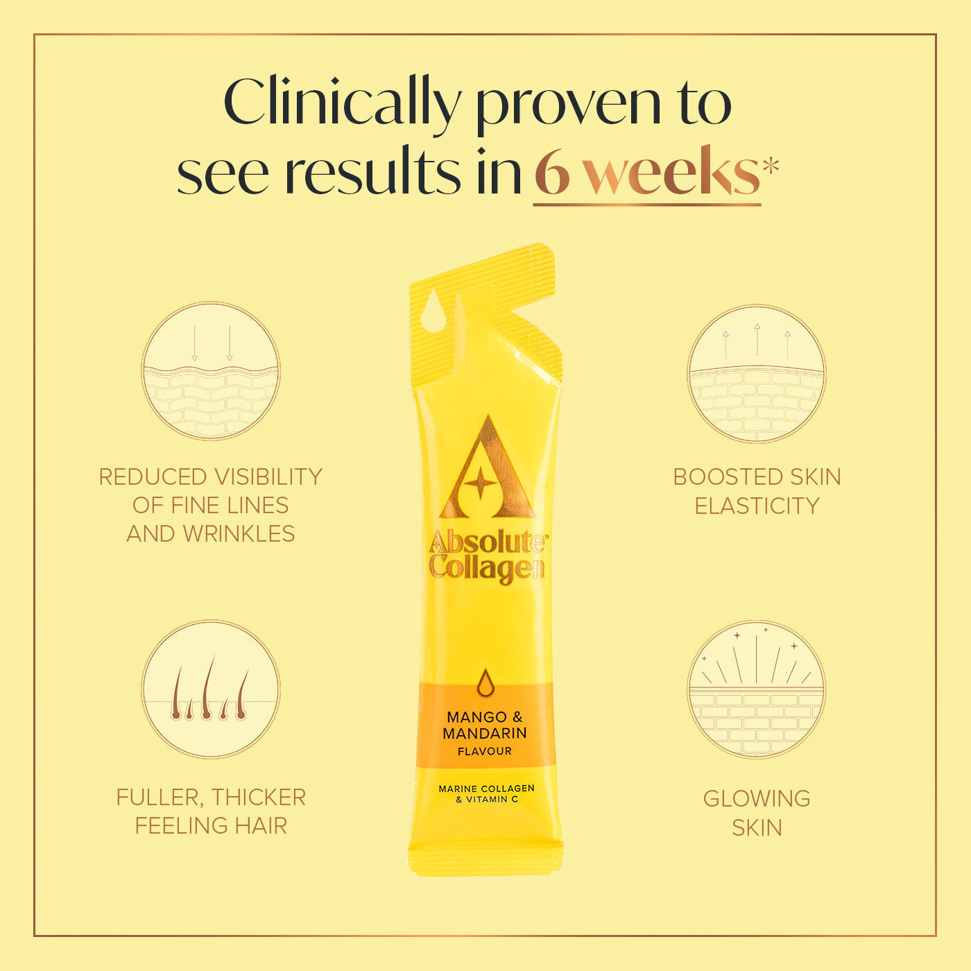 Equilino Marine Collagen Drink - 14 Sachets for Skin & Joint Health - Image 3